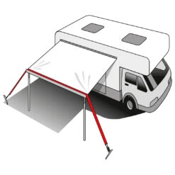 Brunner Stabilizer Kit - Tent Extension -Robe Outdoor Shop brunner stabilizer kit tent extension detail 5