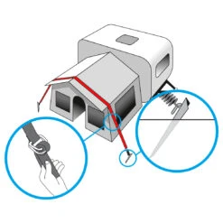 Brunner Stabilizer Kit - Tent Extension -Robe Outdoor Shop brunner stabilizer kit tent extension detail 6