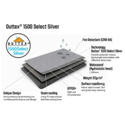 Outwell Event Lounge XL - Group Tent 19 Outwell Event Lounge XL - Group Tent -Robe Outdoor Shop outwell event lounge xl group tent detail 9