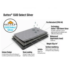 Outwell Event Lounge XL Side Wall With Zipper 2-Pack - Tent Extension 13 Outwell Event Lounge XL Side Wall With Zipper 2-Pack - Tent Extension -Robe Outdoor Shop outwell event lounge xl side wall with zipper 2 pack tent extension detail 6