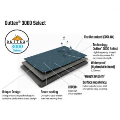 Outwell Springwood 6SG - 5-6-person Tent -Robe Outdoor Shop outwell springwood 6sg 5 6 person tent detail 7