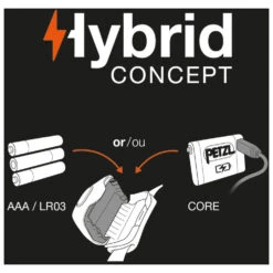 Petzl Stirnlampe Tactikka+ Desert - Head Torch 5 Petzl Stirnlampe Tactikka+ Desert - Head Torch -Robe Outdoor Shop petzl stirnlampe tactikka desert head torch detail 2