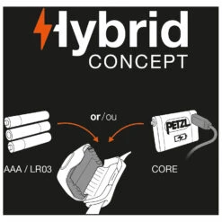 Petzl Stirnlampe Tactikka+ RGB - Head Torch -Robe Outdoor Shop petzl stirnlampe tactikka rgb head torch detail 4