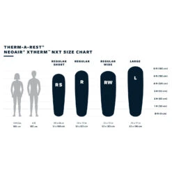 Therm-a-Rest NeoAir XTherm NXT MAX - Sleeping Mat -Robe Outdoor Shop therm a rest neoair xtherm nxt max sleeping mat detail 6