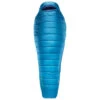 Therm-a-Rest SpaceCowboy 45F/7C - Synthetic Sleeping Bag -Robe Outdoor Shop therm a rest spacecowboy 45f 7c synthetic sleeping bag