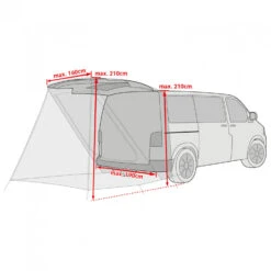 VAUDE Drive Van Trunk - Motorhome Awning 11 VAUDE Drive Van Trunk - Motorhome Awning -Robe Outdoor Shop vaude drive van trunk motorhome awning detail 5